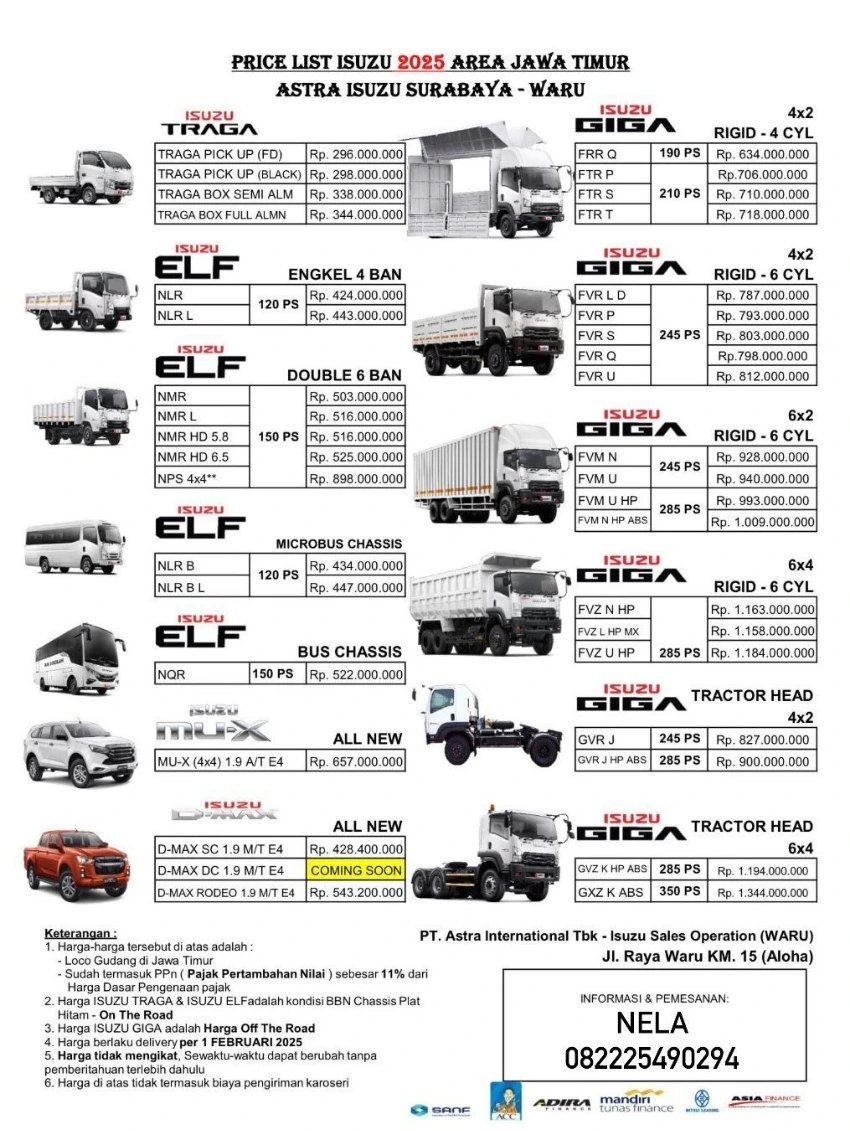 Daftar-Harga-Isuzu-Surabaya-Per-Agustus-2025 Daftar Harga Isuzu Surabaya Per Agustus 2025